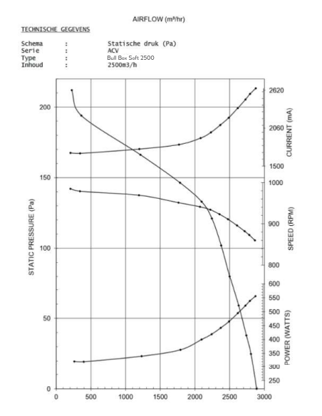copy of 